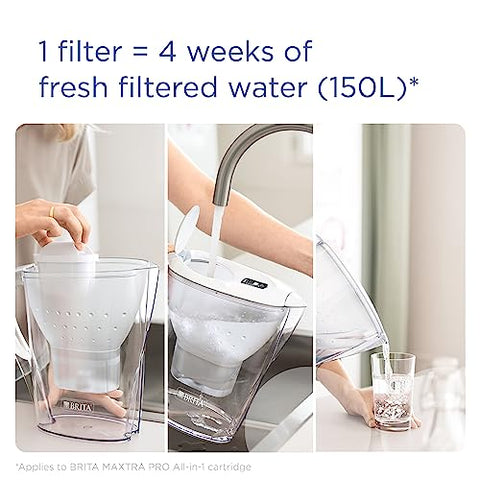 BRITA Marella Water Filter Jug Graphite (2.4L) Starter Pack incl. 3x MAXTRA PRO Pure Performance cartridge - fridge-fitting jug with digital LTI and Flip-Lid - now in sustainable Smart Box packaging
