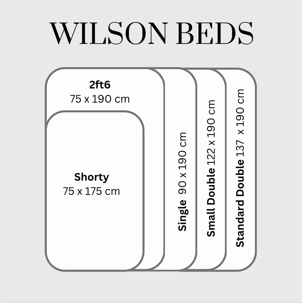 Wilson Beds - 3ft Single Mattress Approx 6.5 Inch Deep Soft Feel Memory Foam and Spring Mattress (3ft x 6ft3) (Single)