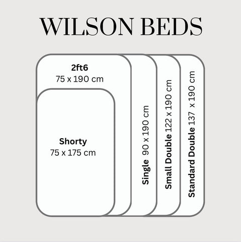 Wilson Beds - 3ft Single Mattress Approx 6.5 Inch Deep Soft Feel Memory Foam and Spring Mattress (3ft x 6ft3) (Single)
