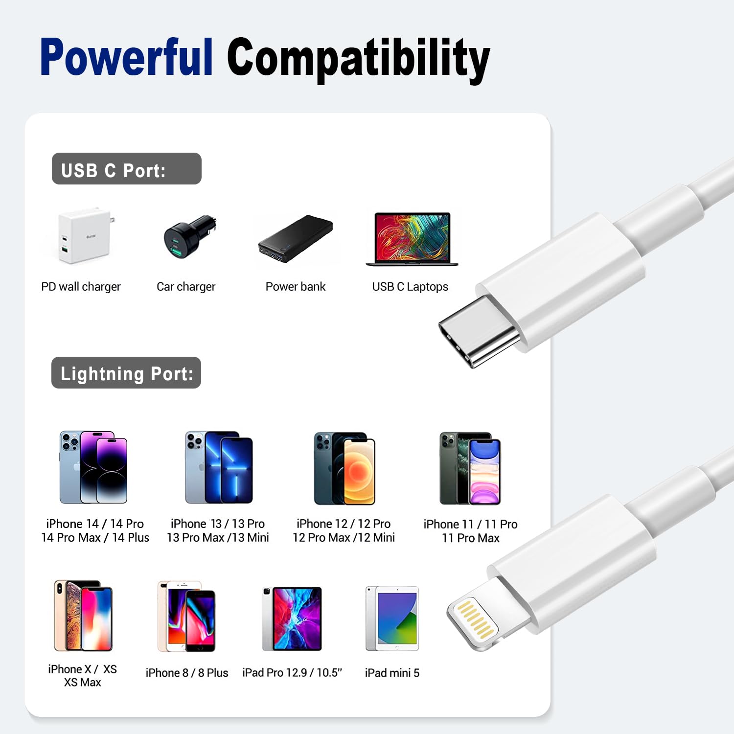 USB C to Lightning Cable 1M 2Pack [Apple MFi Certified] iPhone Fast Charger Cable USB-C iPhone charger Lead PD Charging Cable for iPhone 14 13 12 11 Pro Max XS XR 8 Plus