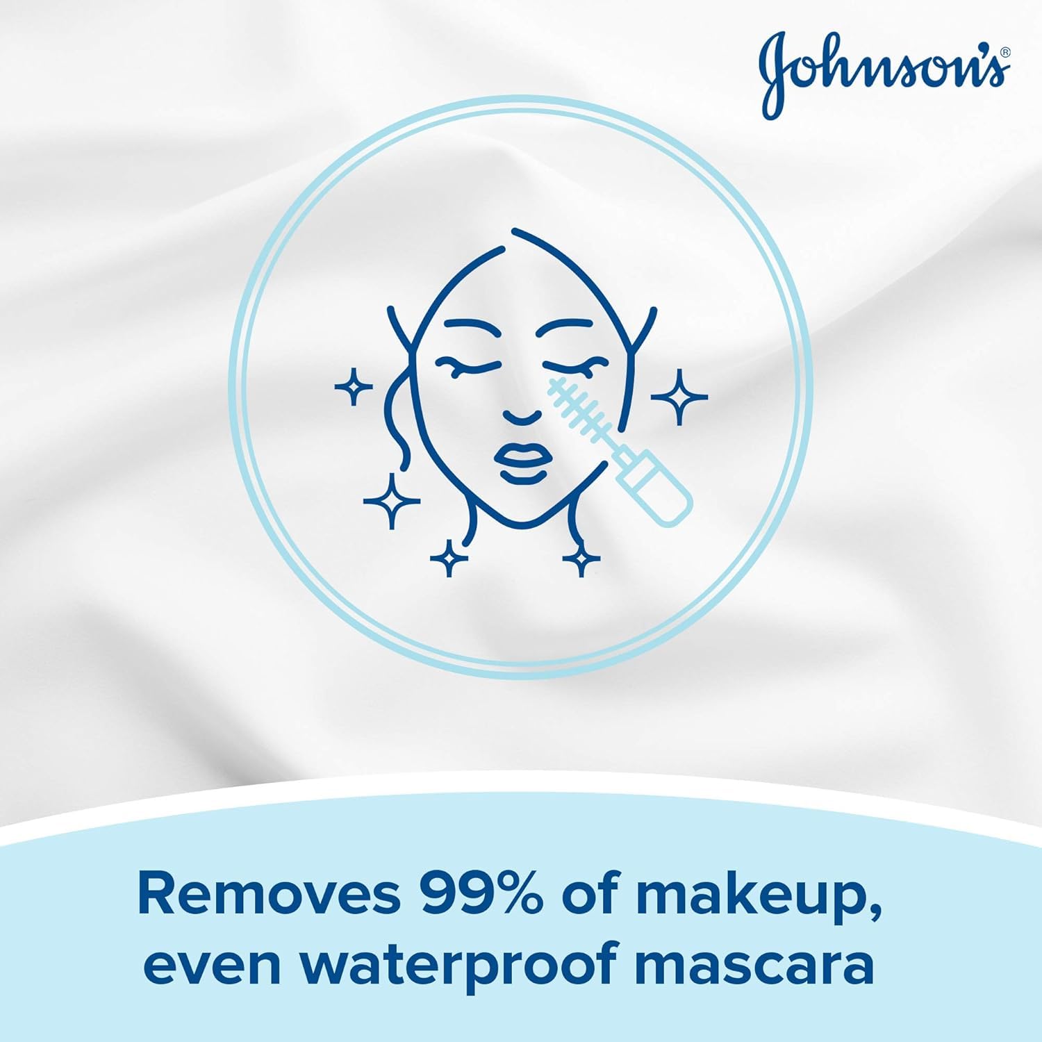 Johnson's Face Care Makeup Moisturising Wipes, Pack of 25 Wipes, packaging may vary