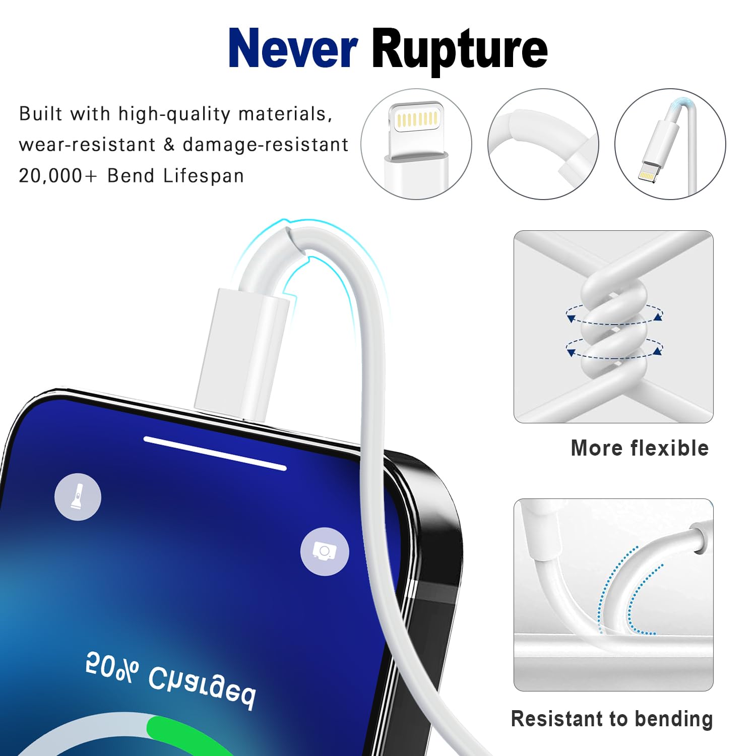 USB C to Lightning Cable 1M 2Pack [Apple MFi Certified] iPhone Fast Charger Cable USB-C iPhone charger Lead PD Charging Cable for iPhone 14 13 12 11 Pro Max XS XR 8 Plus