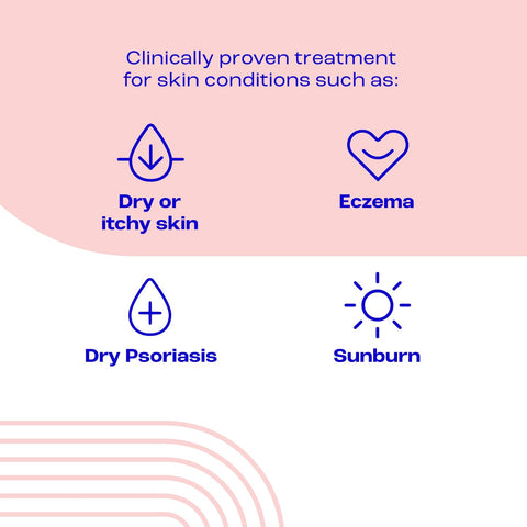 E45 Cream 500 g – E45 Cream for Dry, Irritated Skin – Moisturiser to Soothe Dry & Sensitive Skin - Dermatologically Tested Eczema Dermatitis Cream – Non-Greasy Body Face Hand Cream – Clinically Proven