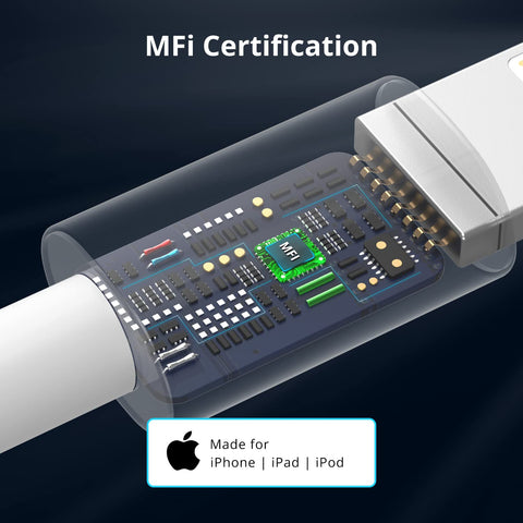 1.8M USB C to Lightning Cable [Apple MFi Certified] iPhone Fast Charger Cable USB-C Charging Cord for iPhone14/ 13/12/12 PRO Max/12 Mini/11/11PRO/XS/Max/XR/X/8/8Plus/iPad