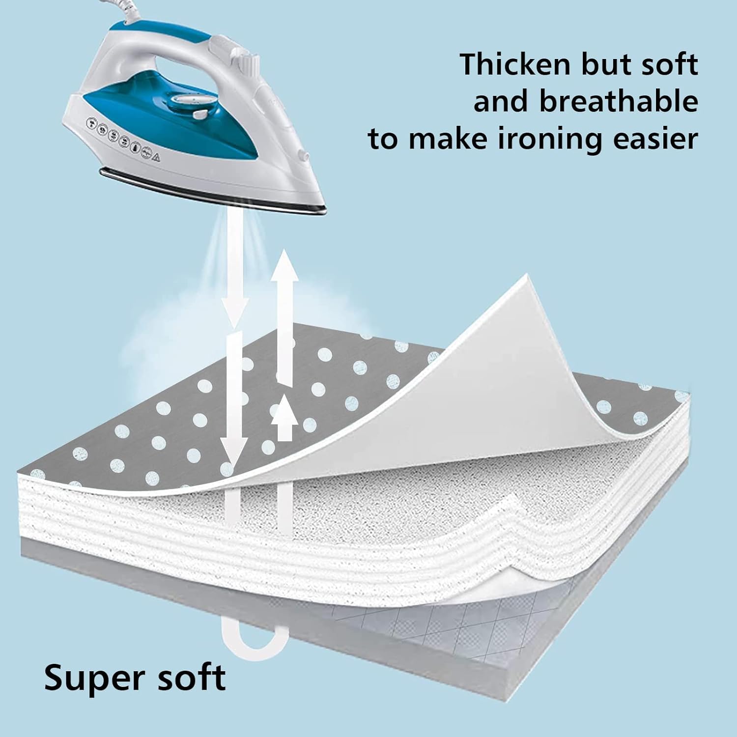 SHERWOOD Ironing Board Cover, 100% Cotton Cover with Thick Felt (Bubble, 124 x 38cm)