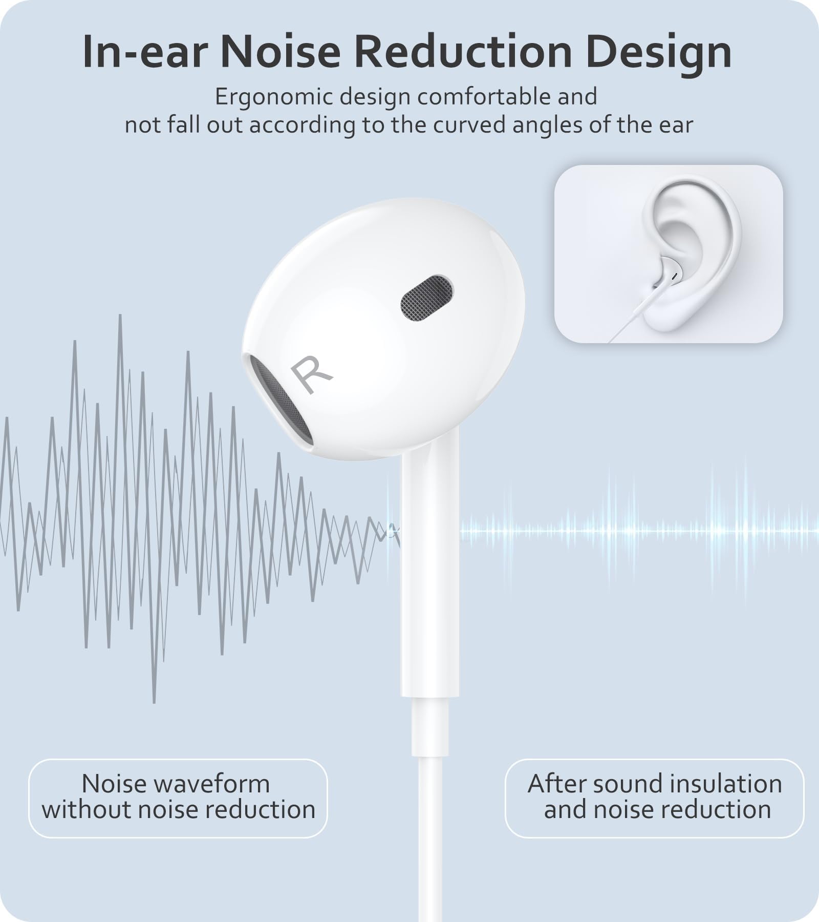 2-Pack Lightning Headphones, [MFi Certified] iPhone Headphones Wired Built-in Microphone and Volume Control Noise Cancellation，Wired Earphones Compatible with iPhone 14/14 Pro/13/12/11/XR/XS/X/8/7/SE