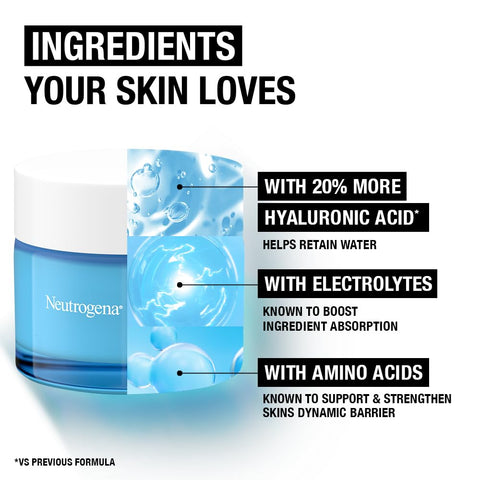 Neutrogena Hydro Boost Water Gel Face Moisturiser, with Hyaluronic Acid for Dry Skin, 50 ml (Pack of 1) Packaging may vary