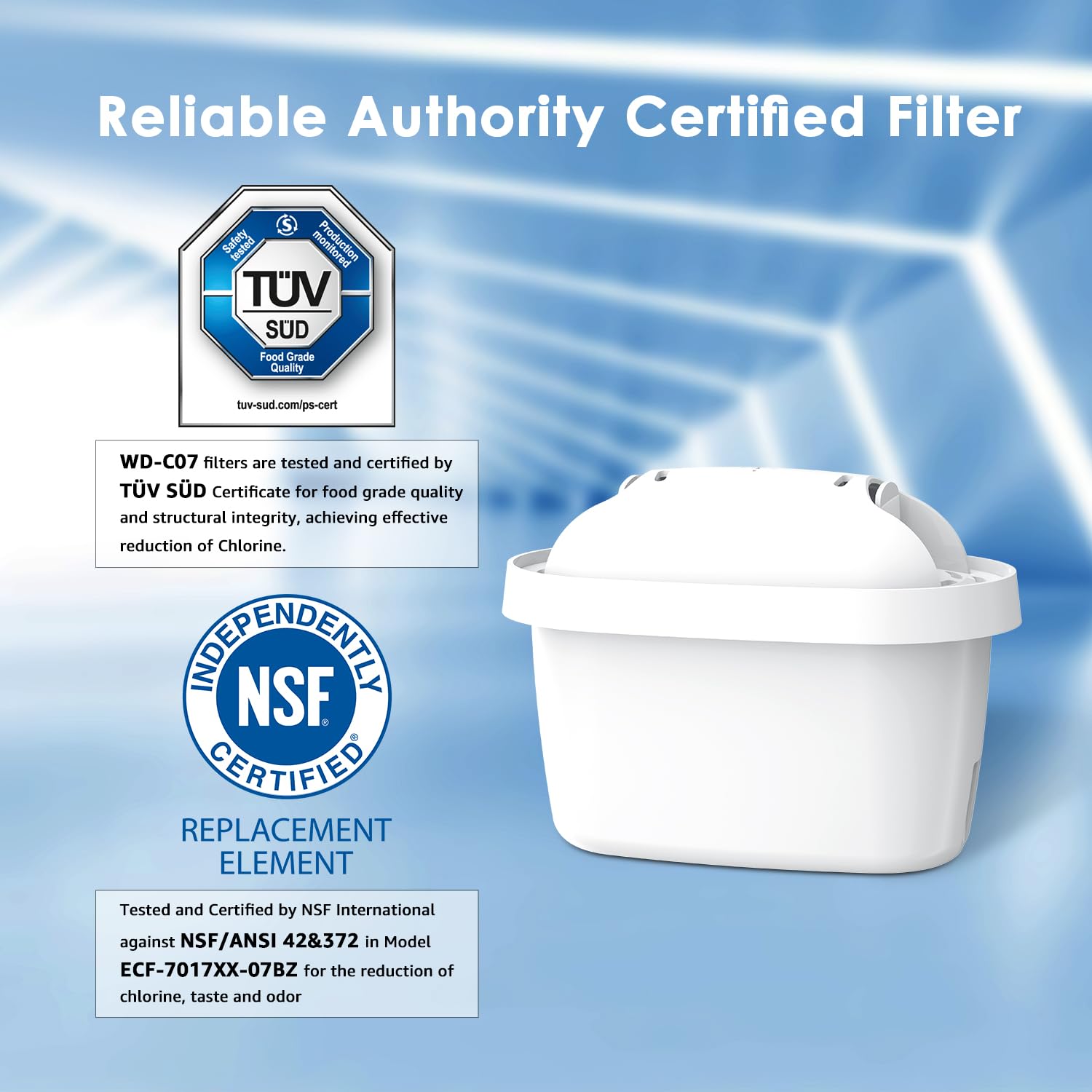 Waterdrop Water Filter Cartridges, Replacement for Brita® Maxtra+® Plus, Maxtra Pro® All-in-1, Compatible with Brita® Marella® Jug and Kettle, Reduce PFAS, PFOA/PFOS, TÜV SÜD, NSF Certified (6)