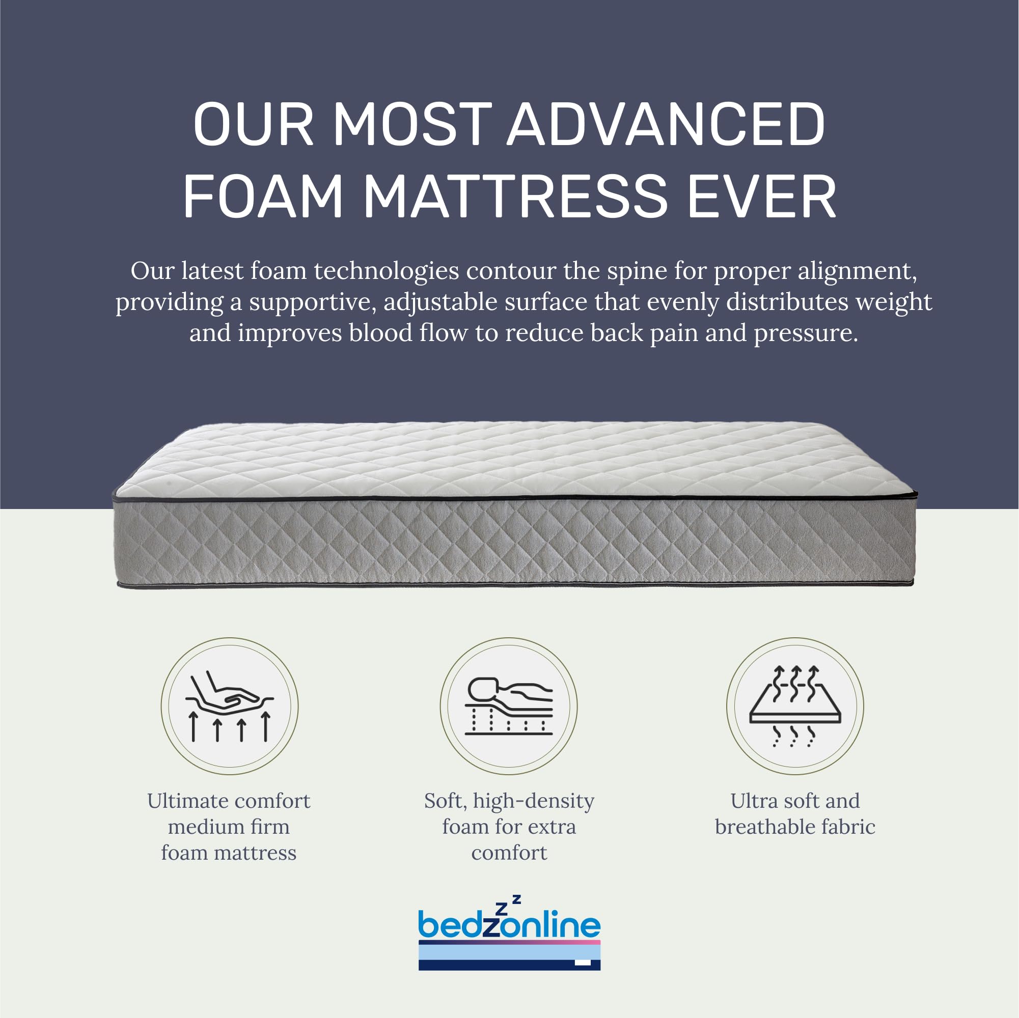BEDZONLINE Hybrid Memory Foam & Spring Mattress - 4ft6 Double (190 x 135 x 20 cm) | Thick Medium Firmness & Open Coil Sleep Support | Orthopaedic & Pressure Relief | UK Made & Hypoallergenic