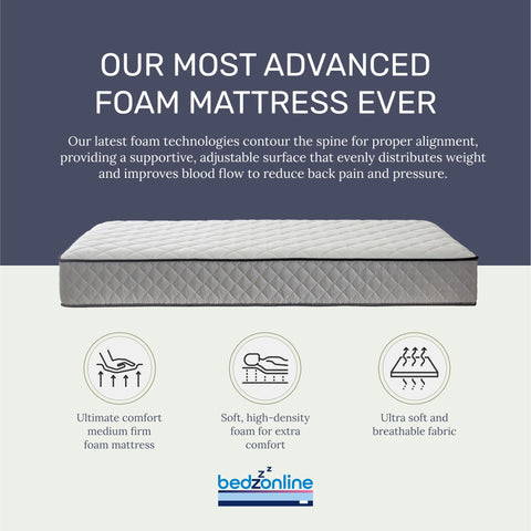 BEDZONLINE Hybrid Memory Foam & Spring Mattress - 4ft6 Double (190 x 135 x 20 cm) | Thick Medium Firmness & Open Coil Sleep Support | Orthopaedic & Pressure Relief | UK Made & Hypoallergenic