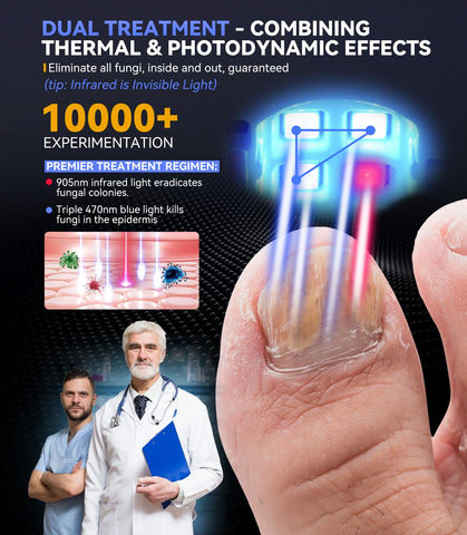IUHFSIFS Upgrade Nail Fungus Laser Device【Industry NO.1 Innovation】Nail Fungus Treatment for Toenail Finger Nail Infection, 950nm Infrared 470nm Blue