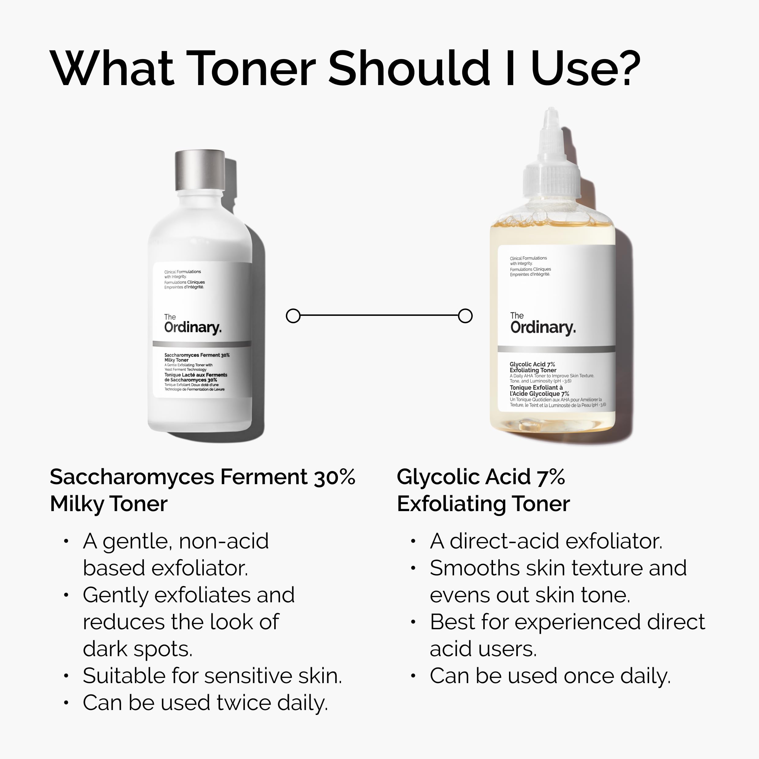 The Ordinary Glycolic Acid 7% Exfoliating Toner, Brightening and Smoothing Daily Toner for More Even-Looking Skin Tone, 240ml