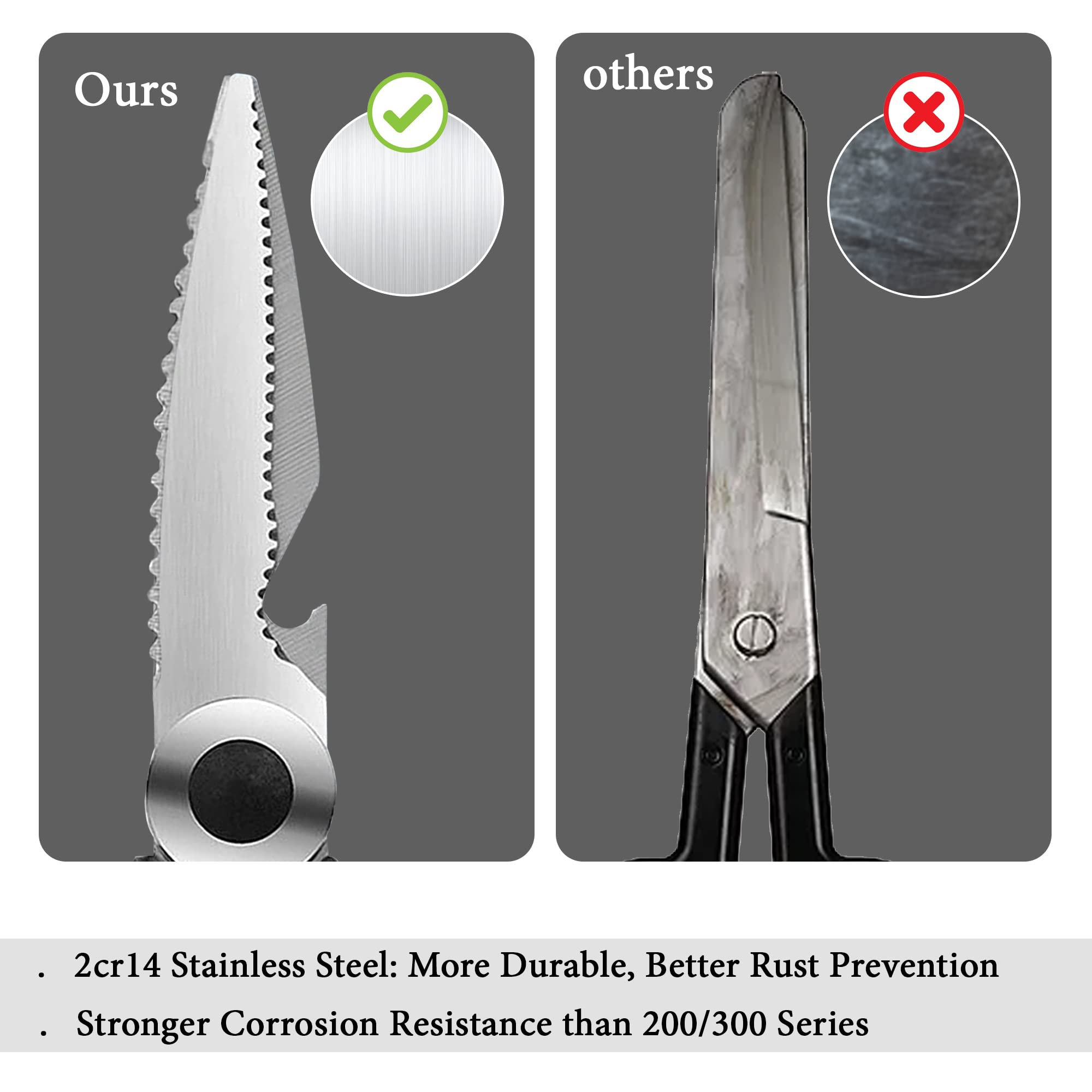 Magnificent Kitchen Scissor, Heavy Duty Scissors for Kitchen Use with Safety Cover & Soft Grip & Multi-Functional Utility Scissors, Shears for Meat Poultry Herbs Cutting, Bottle Jar Opener