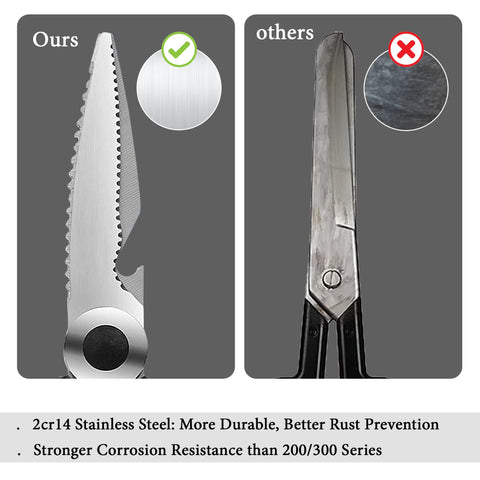 Magnificent Kitchen Scissor, Heavy Duty Scissors for Kitchen Use with Safety Cover & Soft Grip & Multi-Functional Utility Scissors, Shears for Meat Poultry Herbs Cutting, Bottle Jar Opener