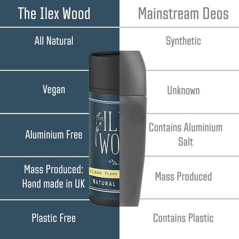 The Ilex Wood - Ylang Ylang & Cedarwood Natural Deodorant - 70ml. Natural Deo in Eco Friendly Cardboard Tube, Vegan, no Plastic, no Alcohol, no Toxins, no Aluminium Salt & Cruelty Free for Women & Men