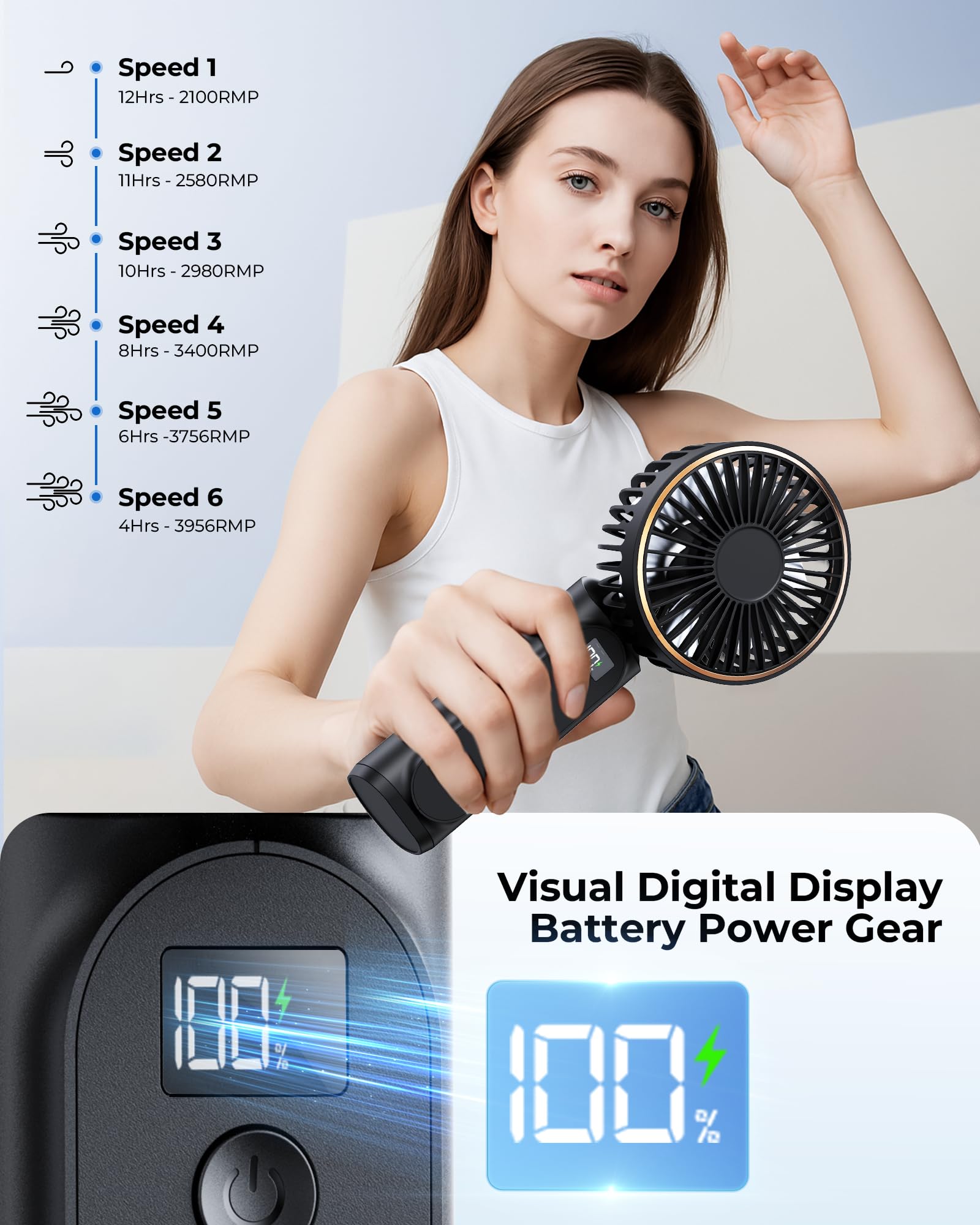 TUNISE Handheld Fan Rechargeable, Portable Fan with 4000mAh, Hand Fan with LED Display, 180° Adjustable, 6 Speed Travel Fan & Power Bank for Home Office Bedroom Outdoor