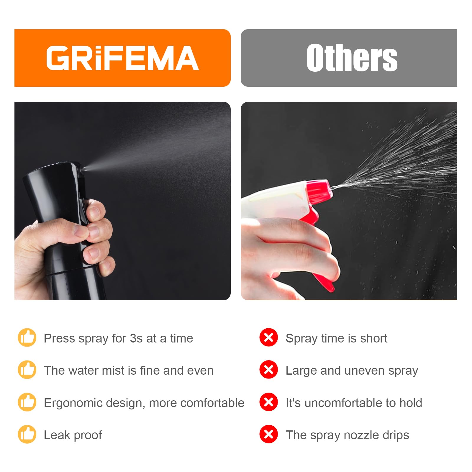 GRIFEMA 200ml Small Water Spray Bottles, Continuous Mist Empty Hair Spray Bottles for Cleaning, Curly Hair, Plants GE2001B-200B, Black