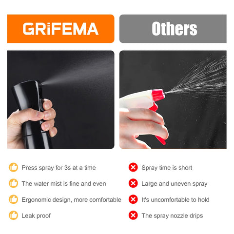 GRIFEMA 200ml Small Water Spray Bottles, Continuous Mist Empty Hair Spray Bottles for Cleaning, Curly Hair, Plants GE2001B-200B, Black