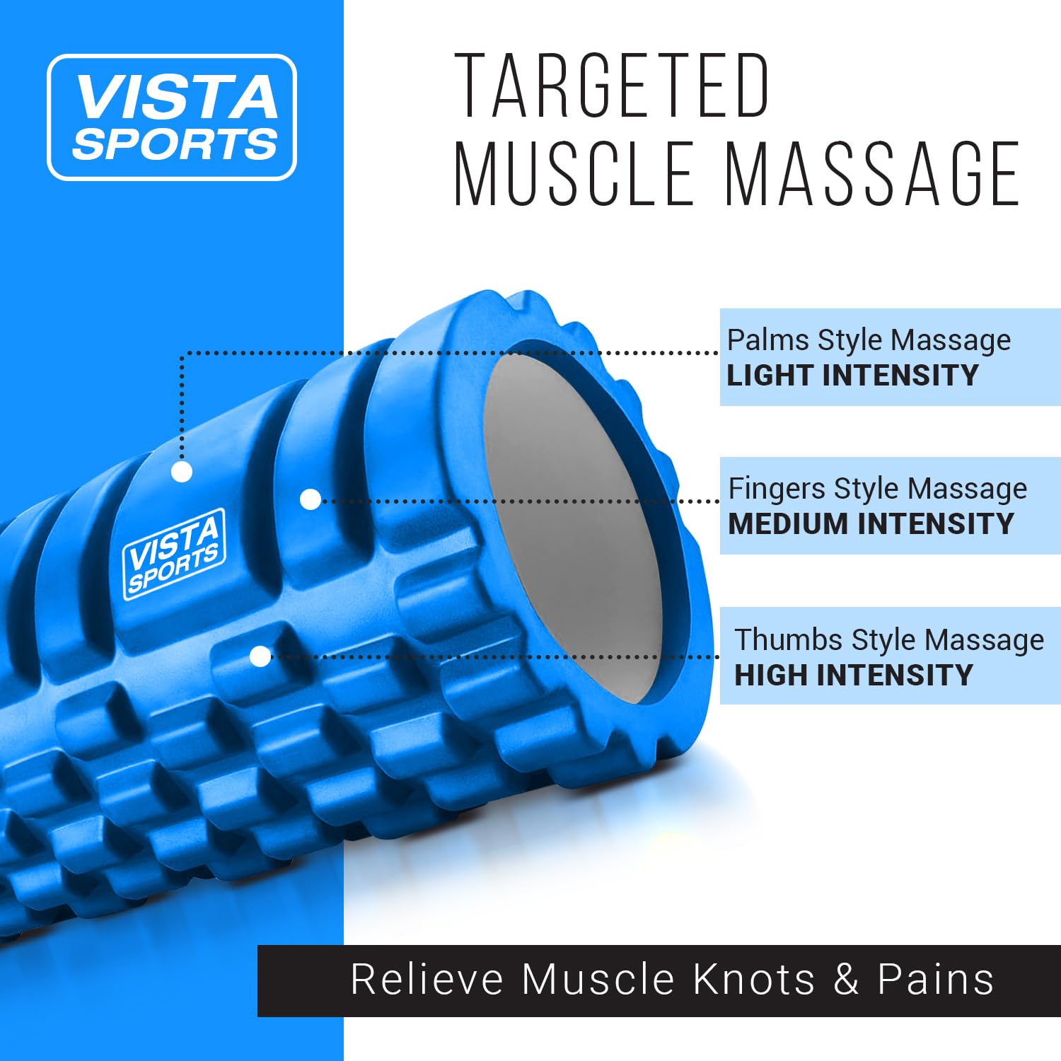 Foam Roller for Deep Tissue Muscle Massage Trigger Point Muscles Enhance Recovery for Physical Therapy and Rehab (Black)