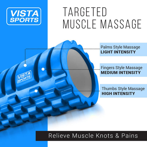 Foam Roller for Deep Tissue Muscle Massage Trigger Point Muscles Enhance Recovery for Physical Therapy and Rehab (Black)