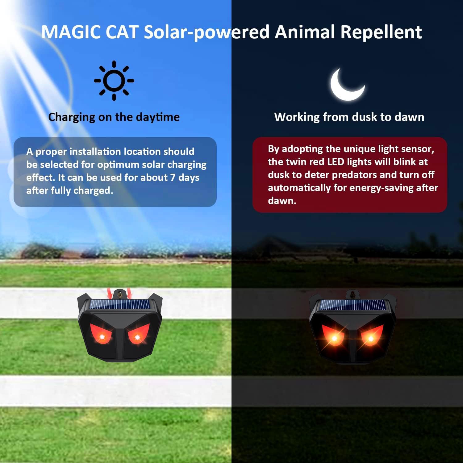 LOFFU Animal Repeller （Pack of 2）, Solar Nocturnal Animal Repeller with Two Red Flashing Lights, Water Repellent Repeller for Cats Dogs Foxes Birds Skunks