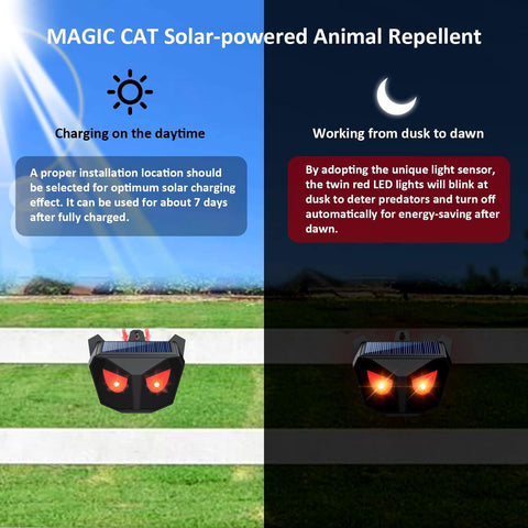 LOFFU Animal Repeller （Pack of 2）, Solar Nocturnal Animal Repeller with Two Red Flashing Lights, Water Repellent Repeller for Cats Dogs Foxes Birds Skunks