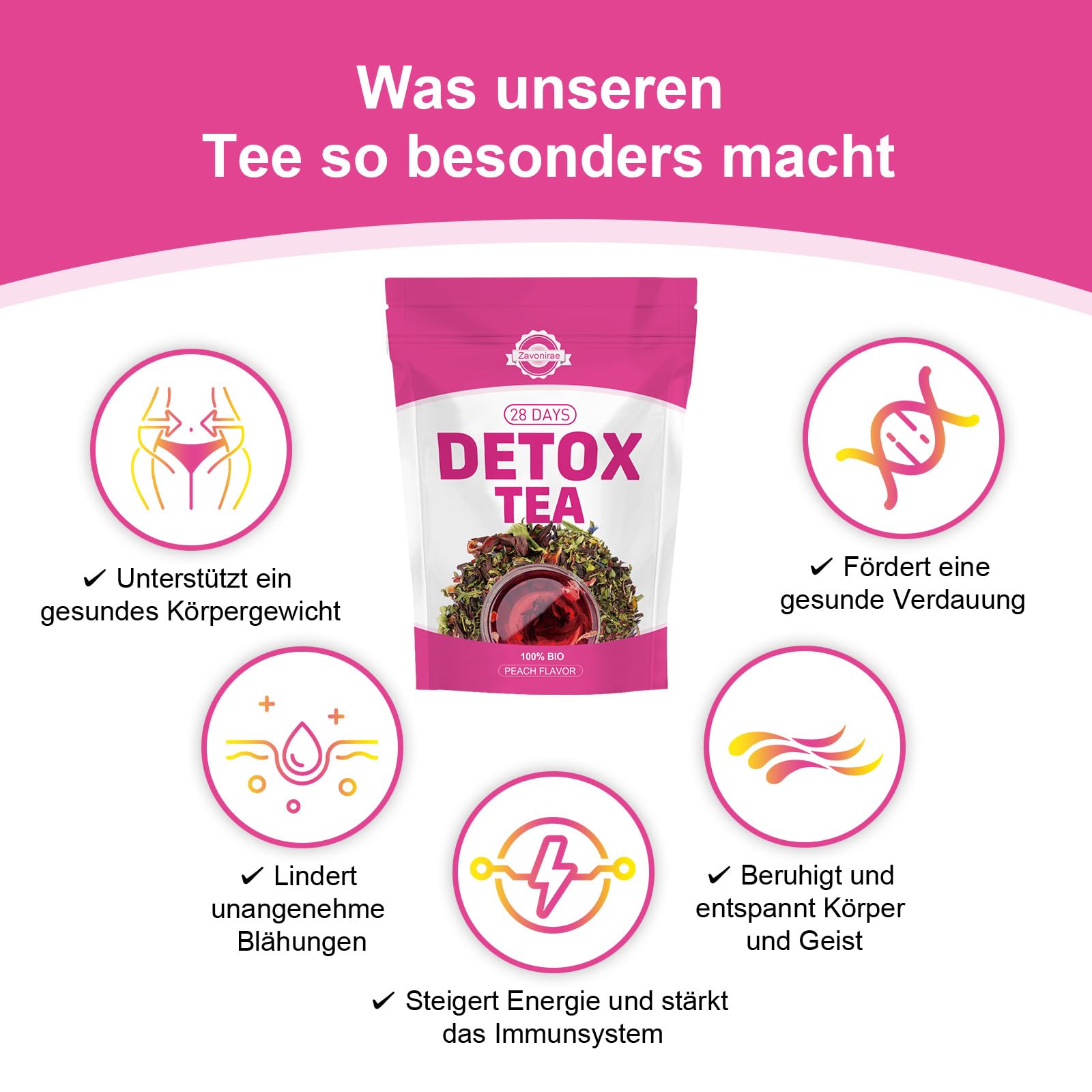 Detox Tea - 56 Days Herbal Tea | Natural Wellness Tea with Green Tea & Dandelion | Gentle Cleanse & Metabolism & Healthy Weight Support | Vegan, Caffeine-Free, Peach Flavour