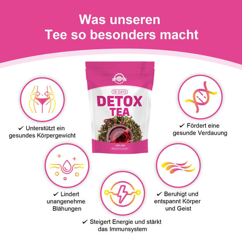 Detox Tea - 56 Days Herbal Tea | Natural Wellness Tea with Green Tea & Dandelion | Gentle Cleanse & Metabolism & Healthy Weight Support | Vegan, Caffeine-Free, Peach Flavour