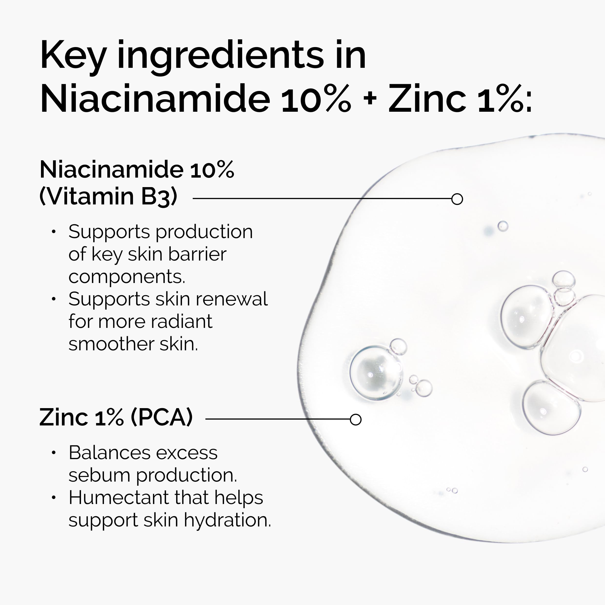 The Ordinary Niacinamide 10% + Zinc 1%, Brightening & Smoothing Serum for Blemish-Prone Skin, 30ml