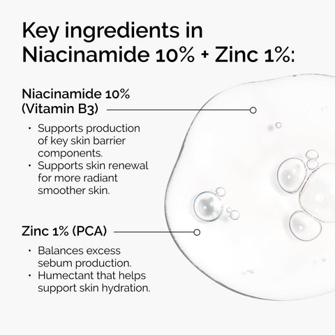 The Ordinary Niacinamide 10% + Zinc 1%, Brightening & Smoothing Serum for Blemish-Prone Skin, 30ml