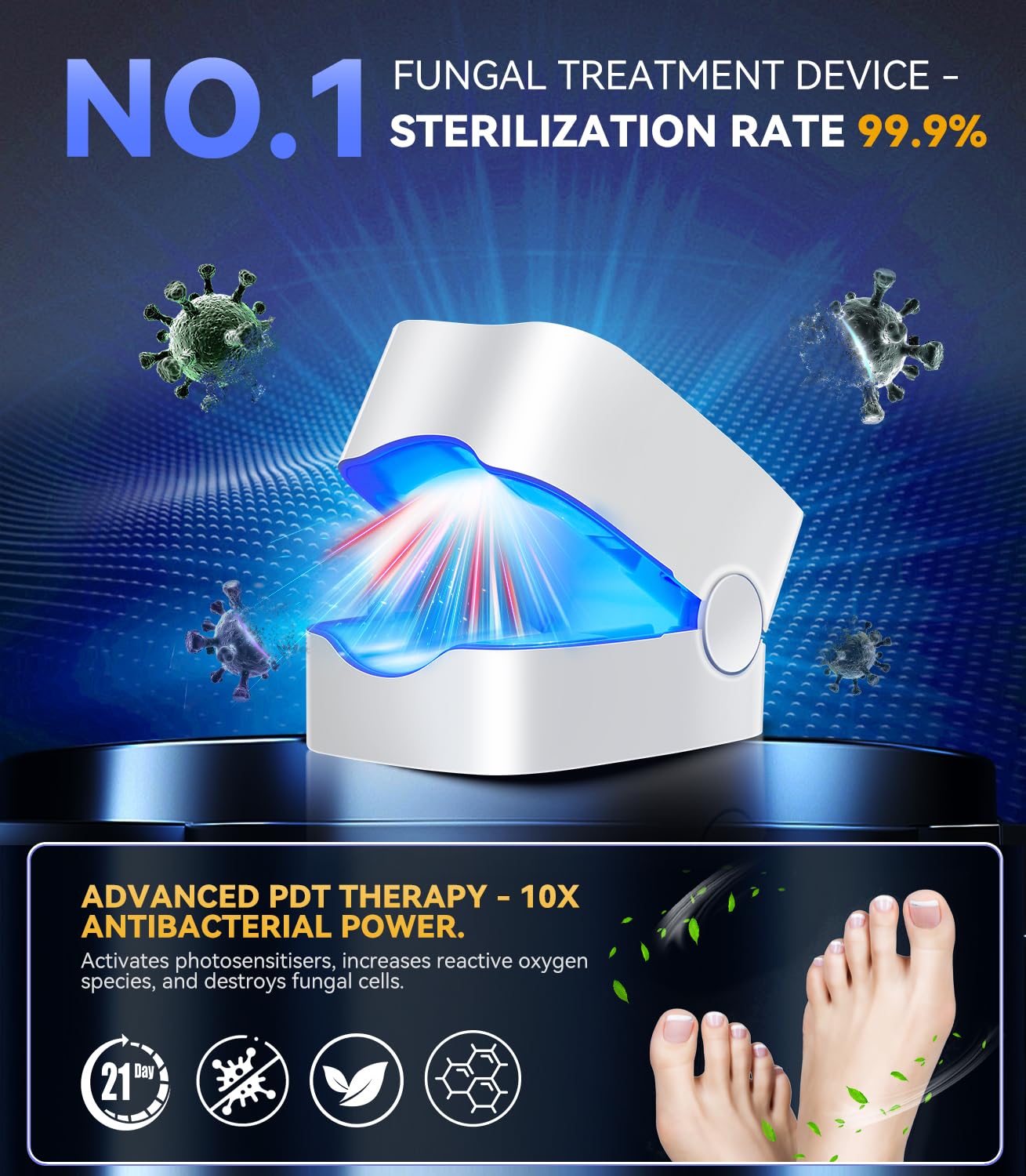 IUHFSIFS Upgrade Nail Fungus Laser Device【Industry NO.1 Innovation】Nail Fungus Treatment for Toenail Finger Nail Infection, 950nm Infrared 470nm Blue