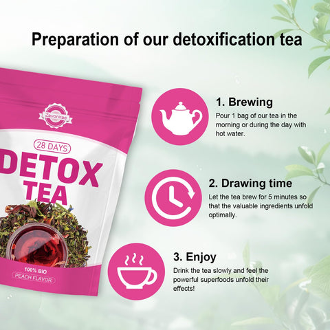 Detox Tea - 28 Days Herbal Tea | Natural Wellness Tea with Green Tea & Dandelion | Gentle Cleanse & Metabolism&Healthy Weight Support | Vegan, Caffeine-Free, Peach Flavour