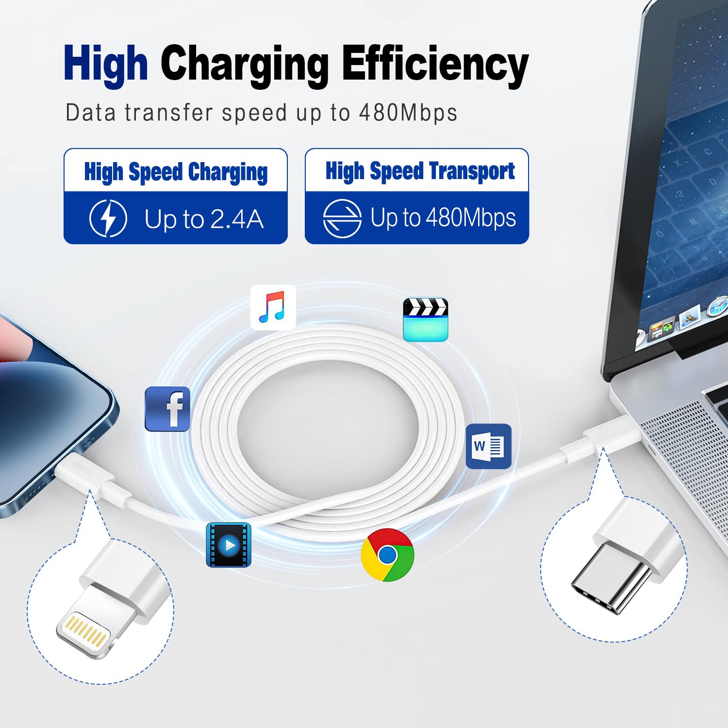 USB C to Lightning Cable 1M 2Pack [Apple MFi Certified] iPhone Fast Charger Cable USB-C iPhone charger Lead PD Charging Cable for iPhone 14 13 12 11 Pro Max XS XR 8 Plus