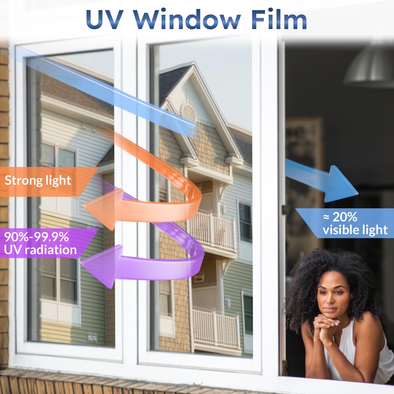 rabbitgoo Heat Reflective Window Film Privacy Film for Glass Windows, One Way Mirror Tint Sticker Sun Blocker, UV Glass Sticker Mirror Heat Reflector Thermal Solar Vinyl Silver 44.5x200cm