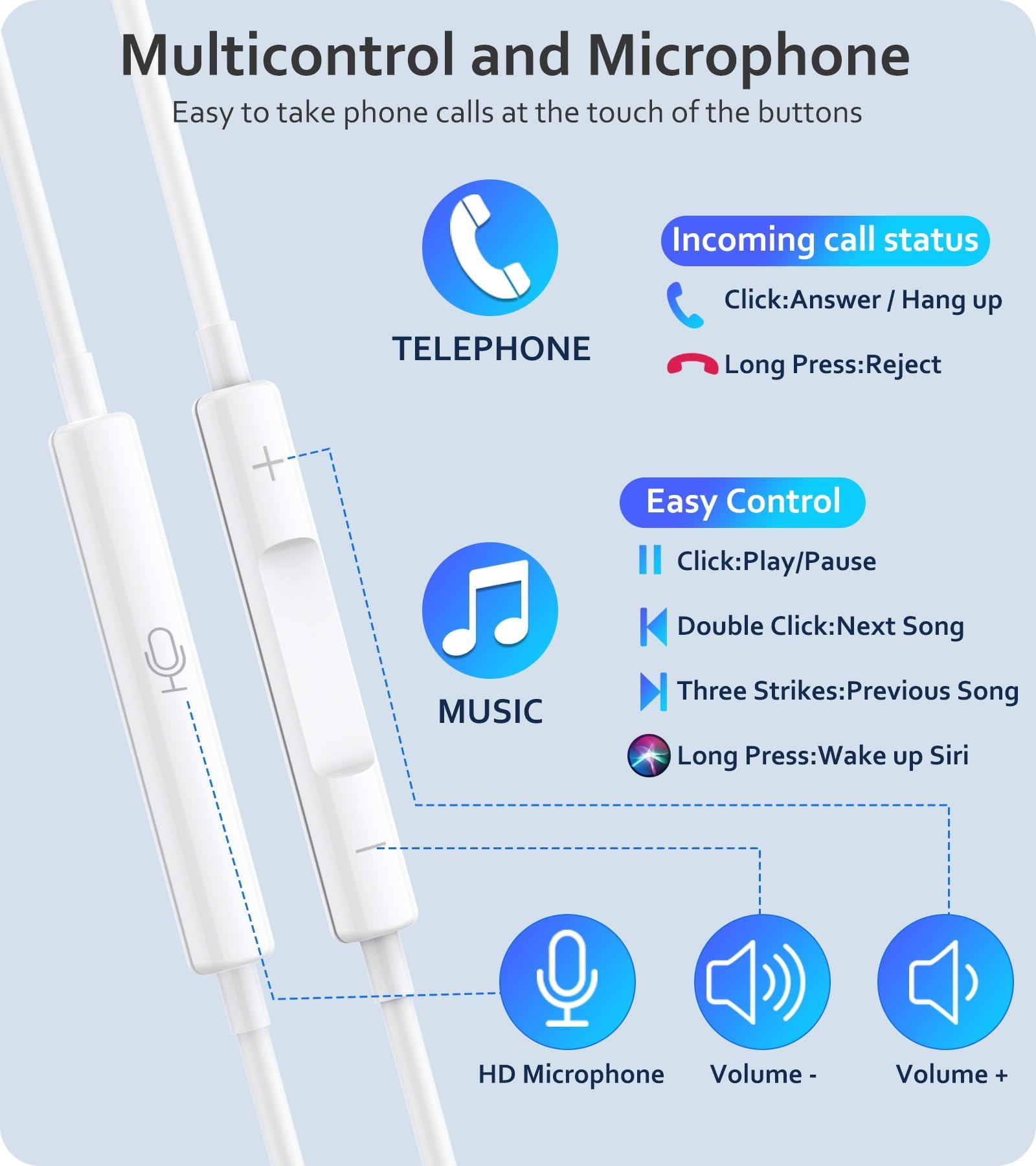 2-Pack Lightning Headphones, [MFi Certified] iPhone Headphones Wired Built-in Microphone and Volume Control Noise Cancellation，Wired Earphones Compatible with iPhone 14/14 Pro/13/12/11/XR/XS/X/8/7/SE