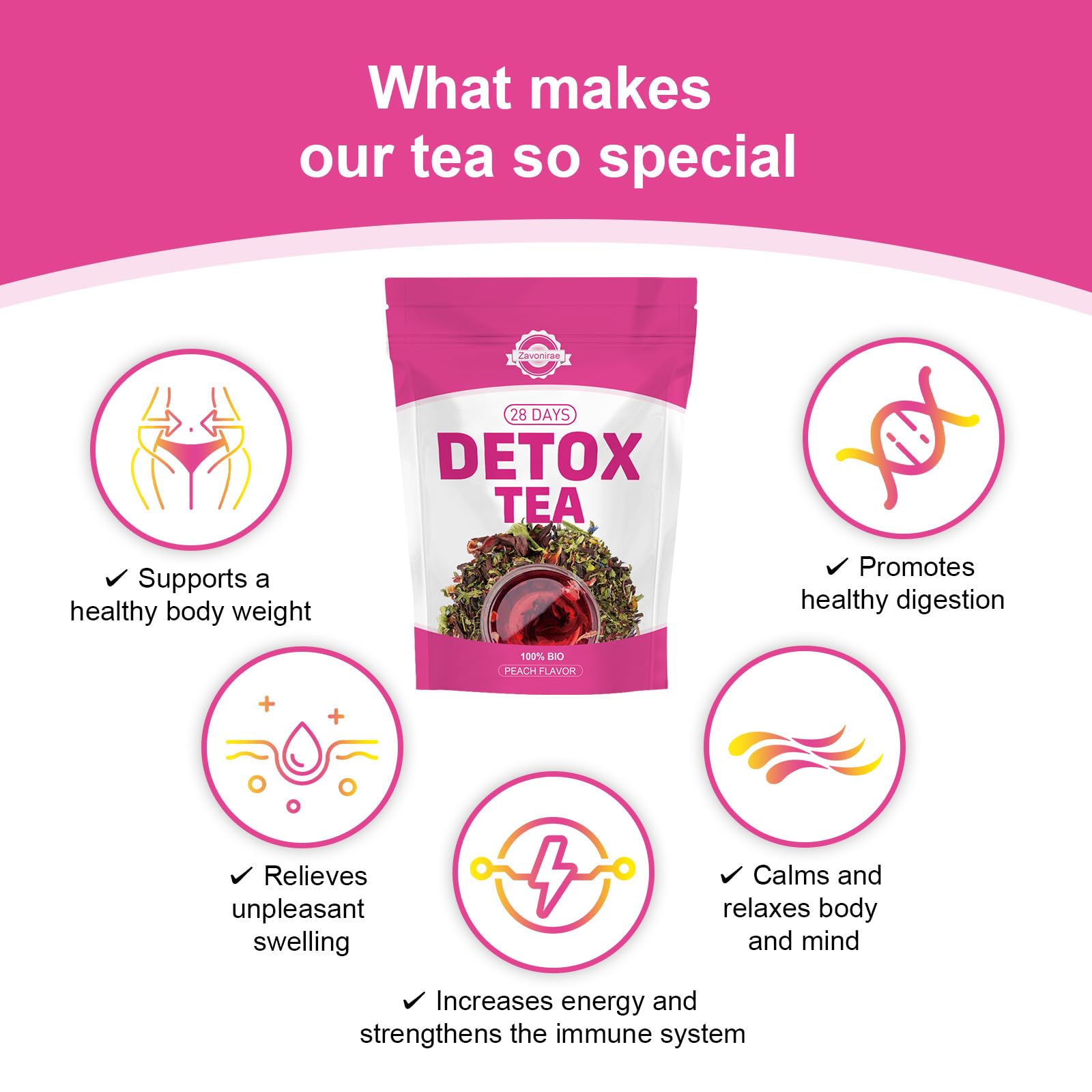 Detox Tea - 28 Days Herbal Tea | Natural Wellness Tea with Green Tea & Dandelion | Gentle Cleanse & Metabolism&Healthy Weight Support | Vegan, Caffeine-Free, Peach Flavour