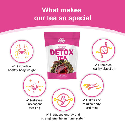 Detox Tea - 28 Days Herbal Tea | Natural Wellness Tea with Green Tea & Dandelion | Gentle Cleanse & Metabolism&Healthy Weight Support | Vegan, Caffeine-Free, Peach Flavour