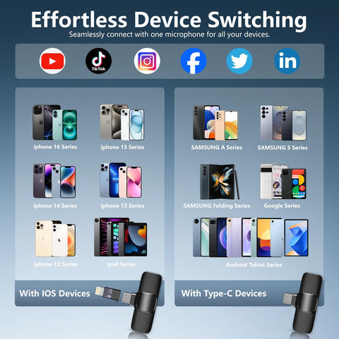 Wireless Lavalier Microphone for iPhone Android，2 Mini Lapel Microphones for Video Recording/LiveStream/YouTube/Online Meeting/TikTok (Black)