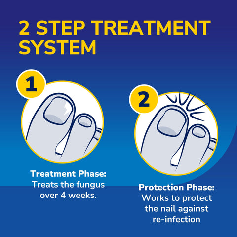 Scholl 2-in-1 Fungal Nail Treat & Prevent Kit, 3.8ml - Treats the Infection at Source, Fast-Drying Formula, Easy to Use, Clinically Proven Antifungal Treatment for Toenails, 5 Disposable Nail Files
