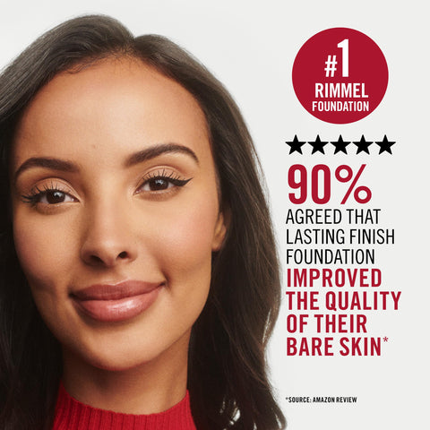 Rimmel Lasting Finish 35Hr Foundation 200 Soft Beige, Full Coverage, Hydrating, SPF20, Hyaluronic Acid, Vitamin E, 2% Niacinamide, All Day Wear, Vegan, Cruelty Free