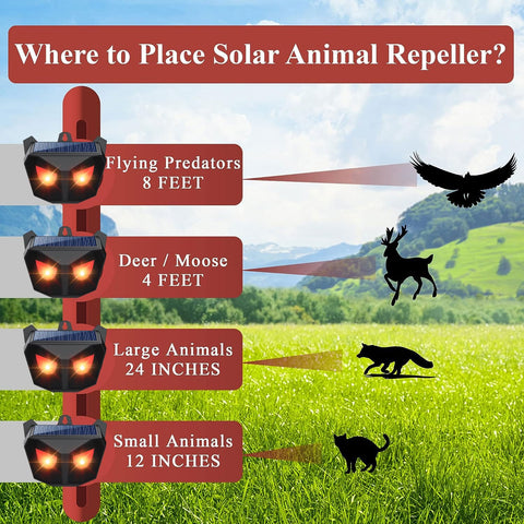 LOFFU Animal Repeller （Pack of 2）, Solar Nocturnal Animal Repeller with Two Red Flashing Lights, Water Repellent Repeller for Cats Dogs Foxes Birds Skunks