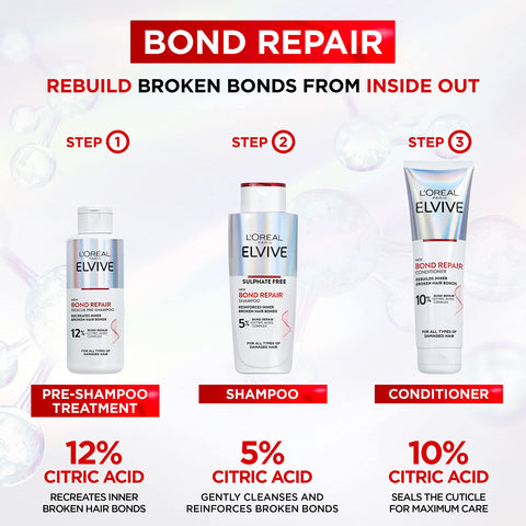 L'Oreal Paris Elvive Bond Repair Conditioner, for Damaged Hair, for Deep Repair, Bonding Hair Care, 150ml