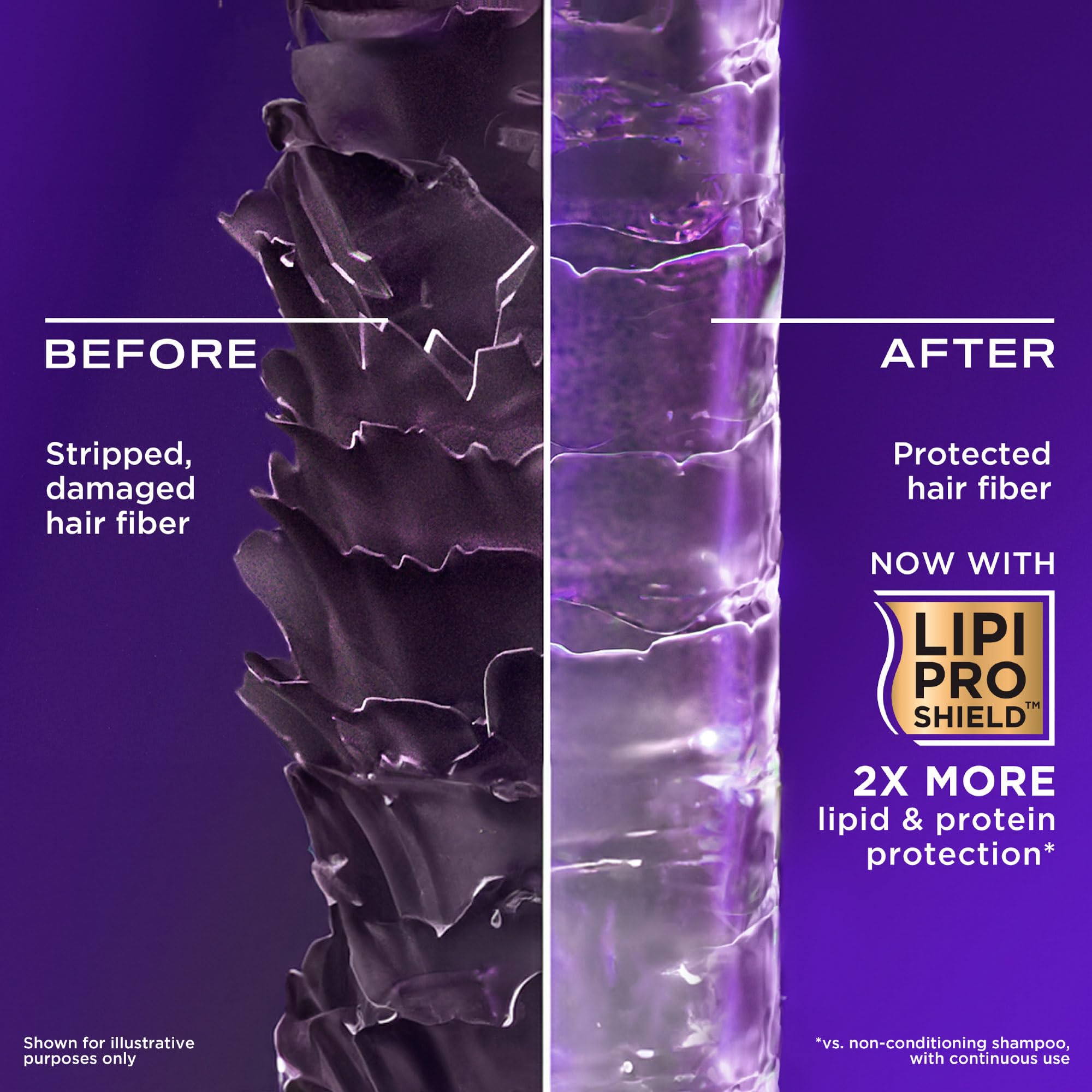 OGX Biotin and Collagen Volumising Hair Shampoo, Thick and Full, with Vitamin B7 Biotin, and Collagen, for Fine Hair, Sulfate Free Surfactants, 385ml