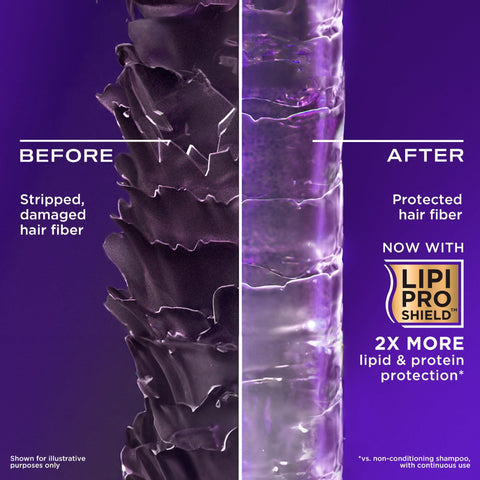 OGX Biotin and Collagen Volumising Hair Shampoo, Thick and Full, with Vitamin B7 Biotin, and Collagen, for Fine Hair, Sulfate Free Surfactants, 385ml