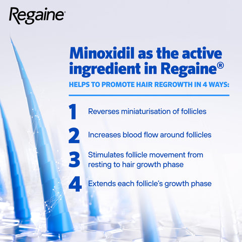 Regaine For Men Extra Strength Foam - Scientifically Proven To Help Stop Hereditary Hair Loss - Minoxidil Foam for Hair Regrowth - (3 x 73ml), Packaging May Vary