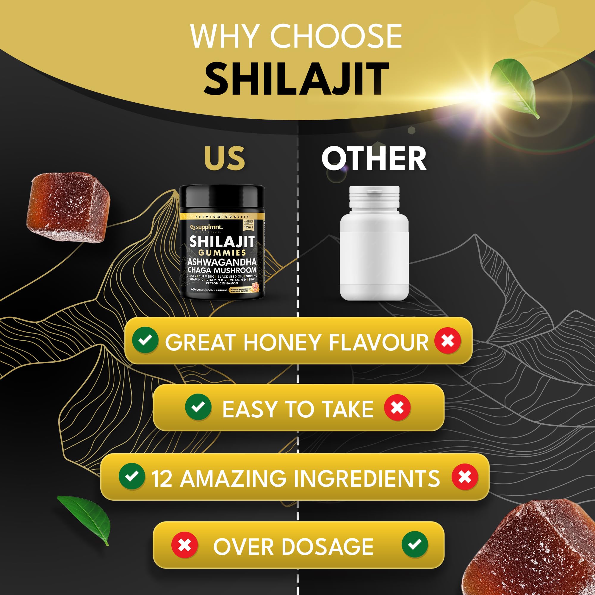 Supplmnt. 3000mg of Shilajit Gummies with 1500mg of Ashwagandha, Chaga Mushroom, Ginger, Turmeric, Black Seed Oil, Ginseng, Vitamins C, B12, D, Zinc, Ceylon Cinnamon, 60 Gummies (1 Pack)
