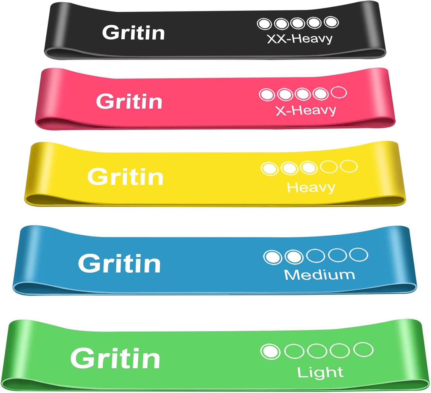 Gritin Resistance Bands – Set of 5